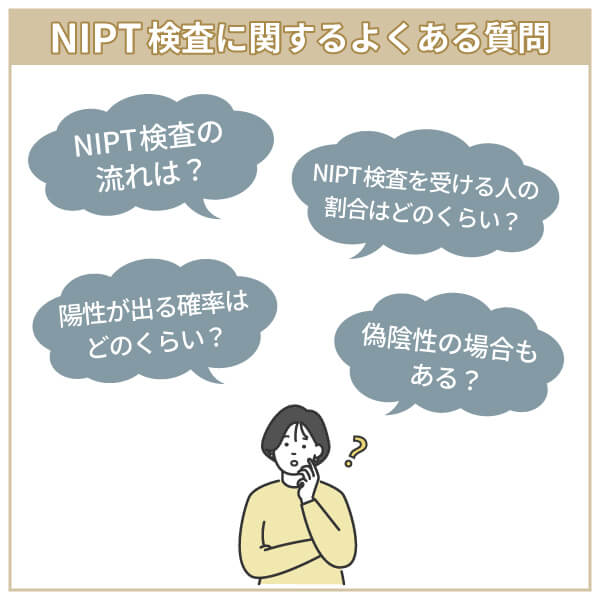 NIPT検査の費用に関するよくある質問・Q&A