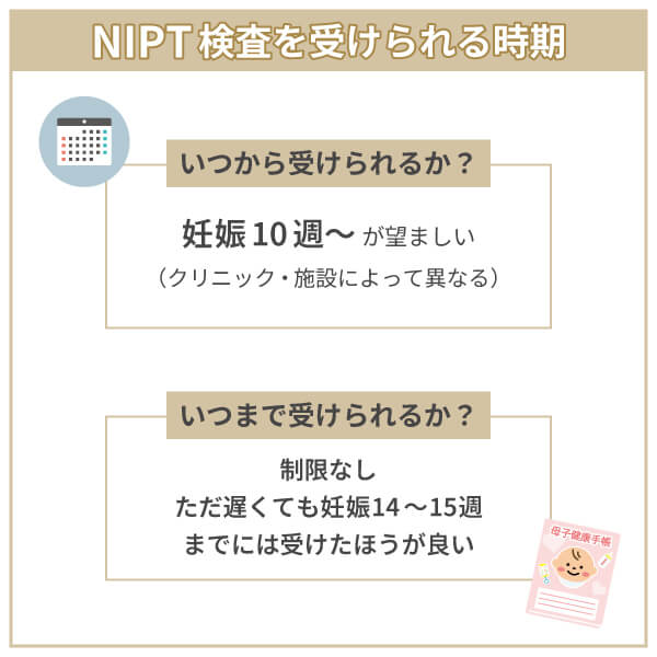 NIPT検査はいつから受けられる？