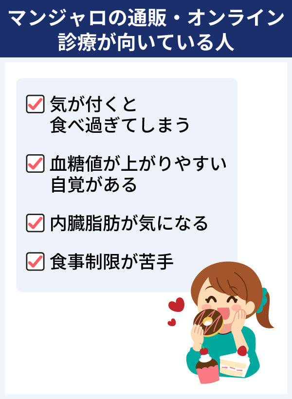 マンジャロの通販・オンライン診療が向いている人の特徴