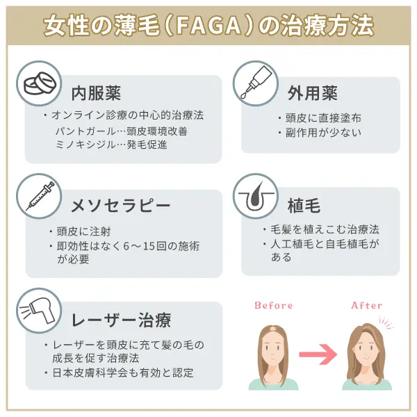 女性の薄毛（FAGA）の治療の種類