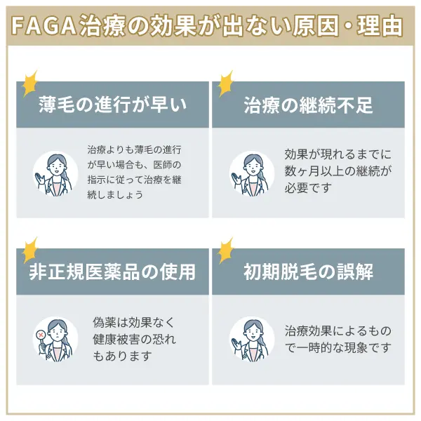 FAGAの治療を始めても効果が出ない原因・理由