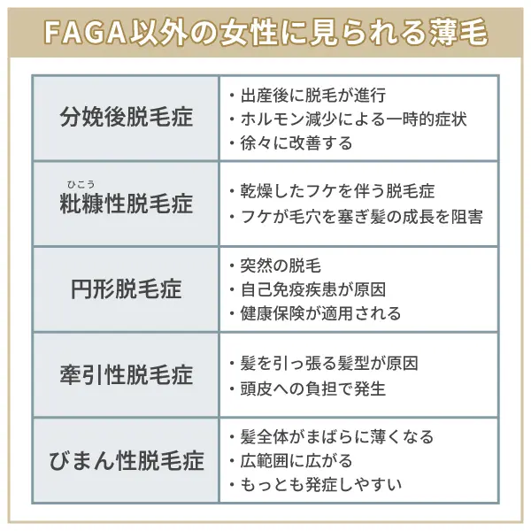 女性特有の薄毛はFAGA以外にもある