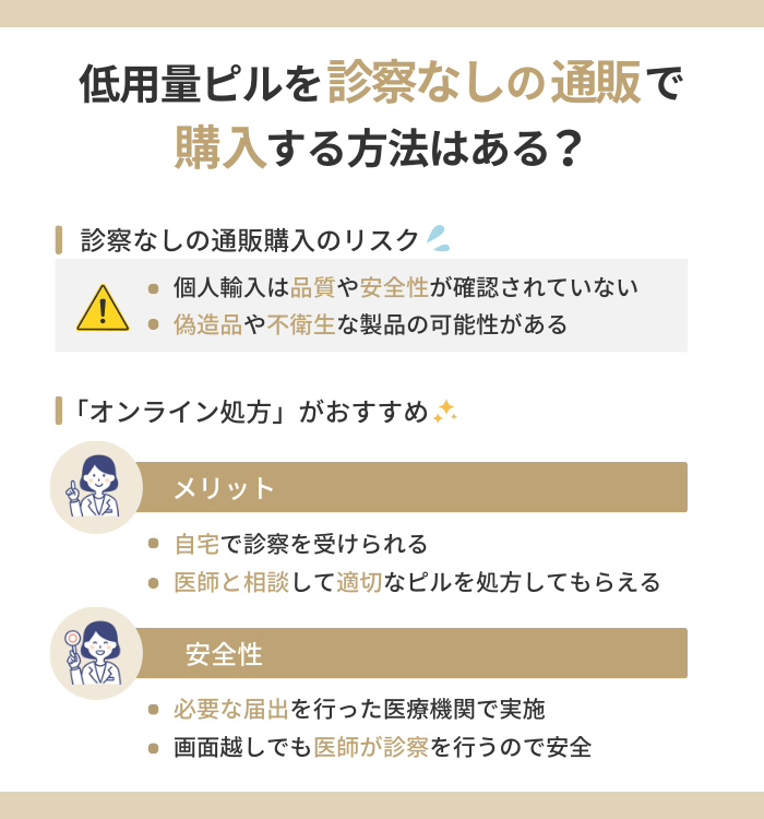 低用量ピルを診察なしの通販で購入する方法はある？