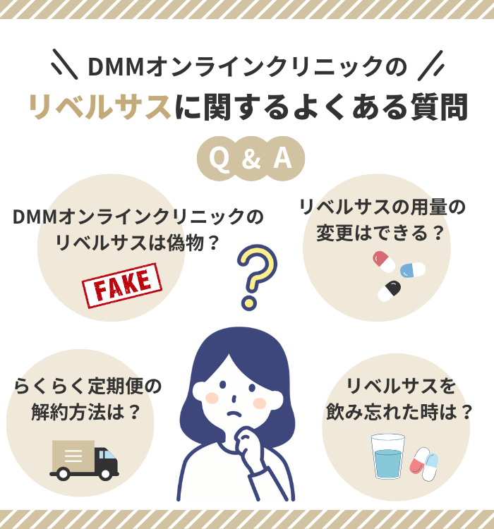 DMMオンラインクリニックのリベルサスに関するよくある質問・Q&A