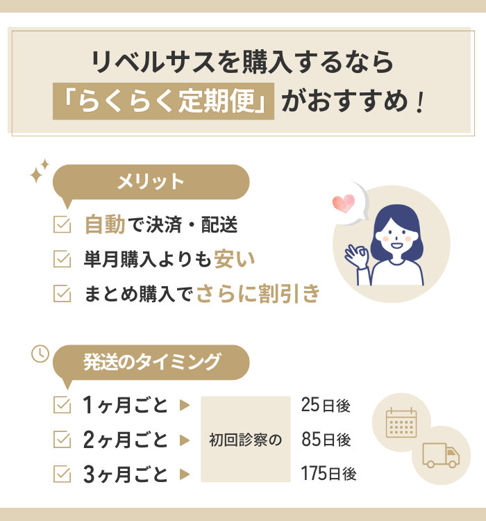 DMMオンラインクリニックでリベルサスを購入するなら「らくらく定期便」がおすすめ！