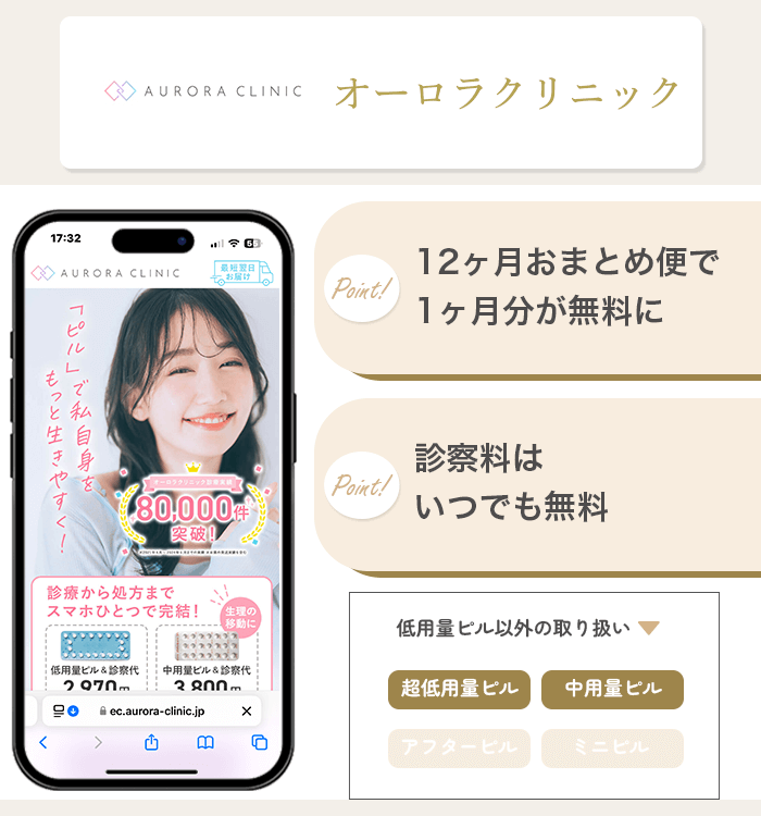 オーロラクリニック