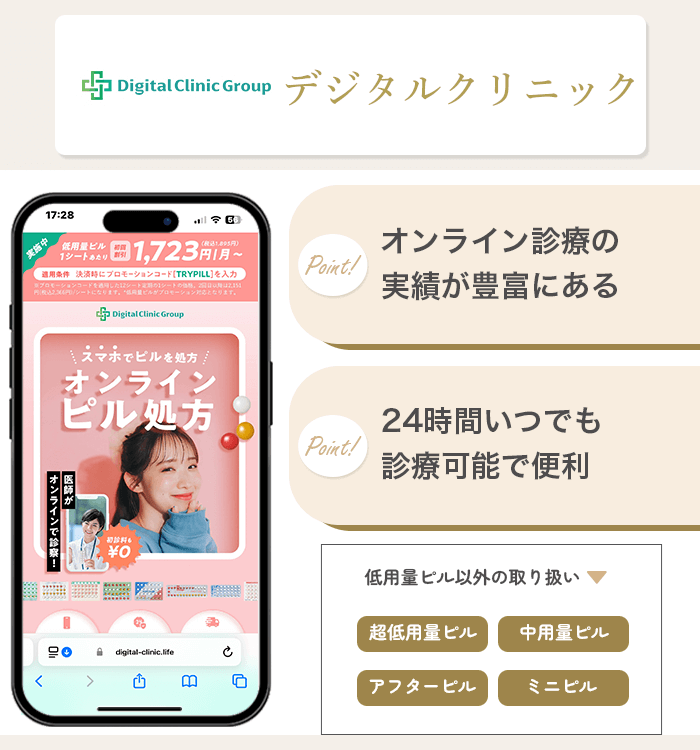 デジタルクリニックグループ
