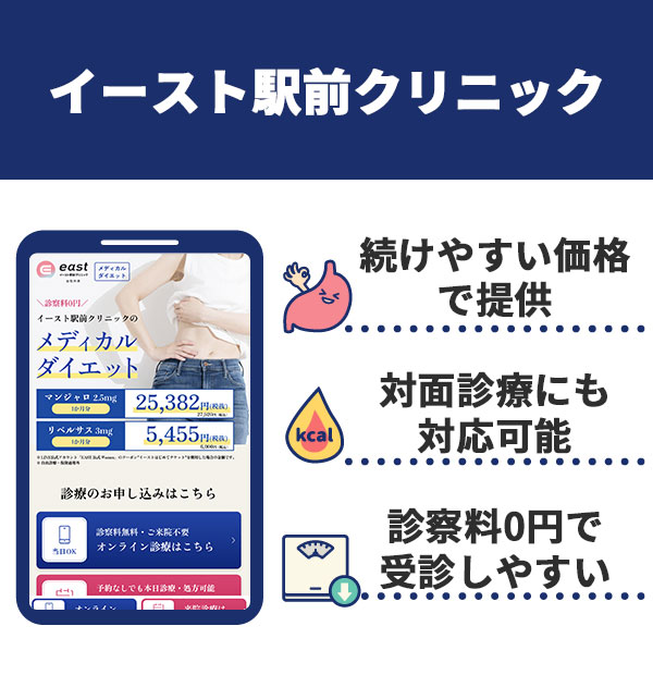 イースト駅前クリニック