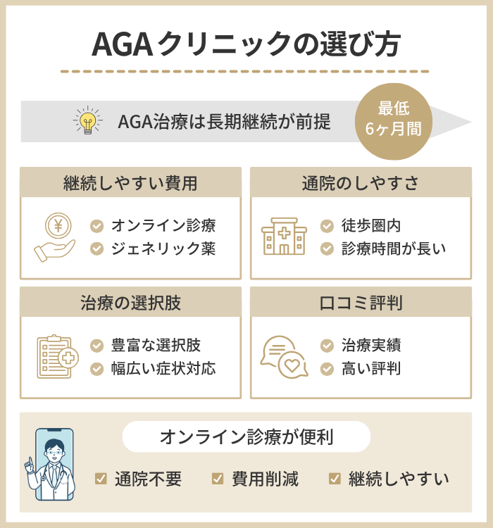 AGAクリニックの選び方は「最低でも6カ月継続すること」がポイント