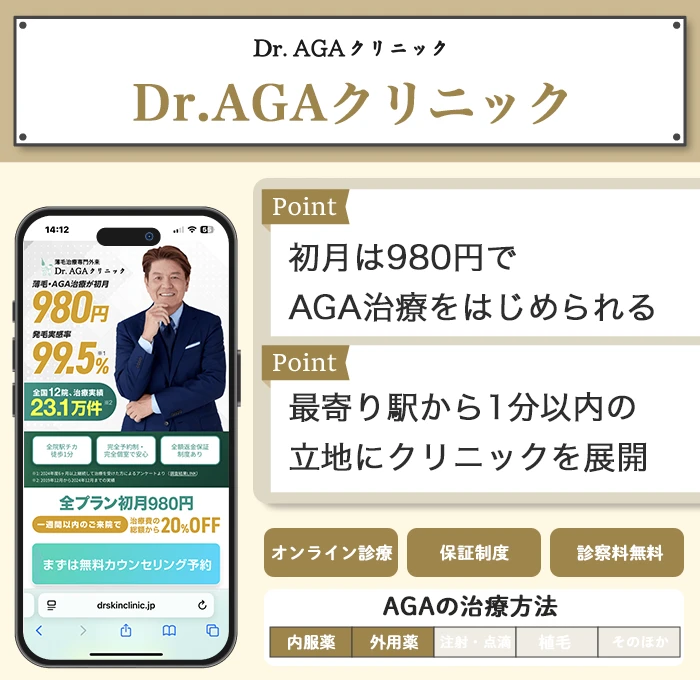 Dr.AGAクリニック