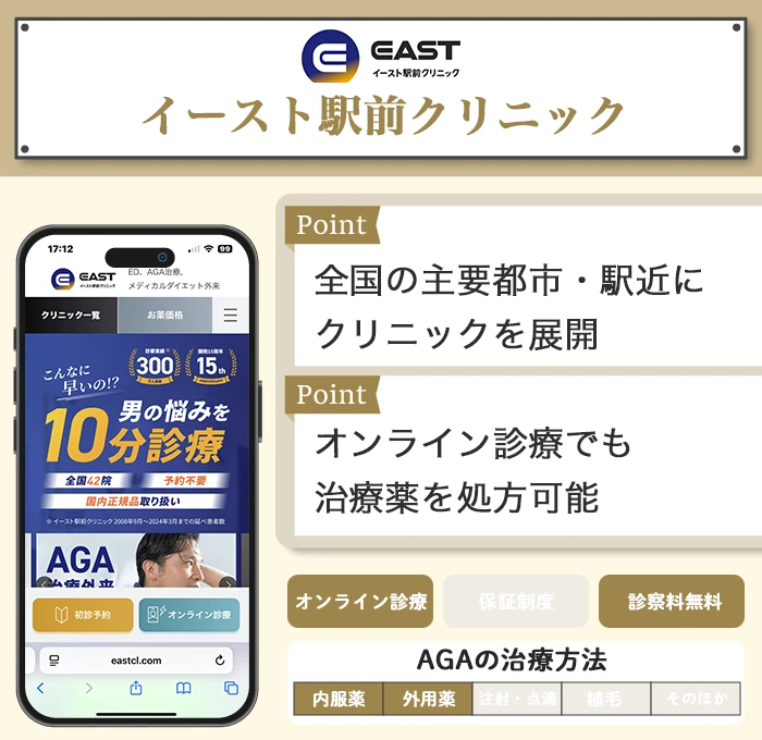 イースト駅前クリニック