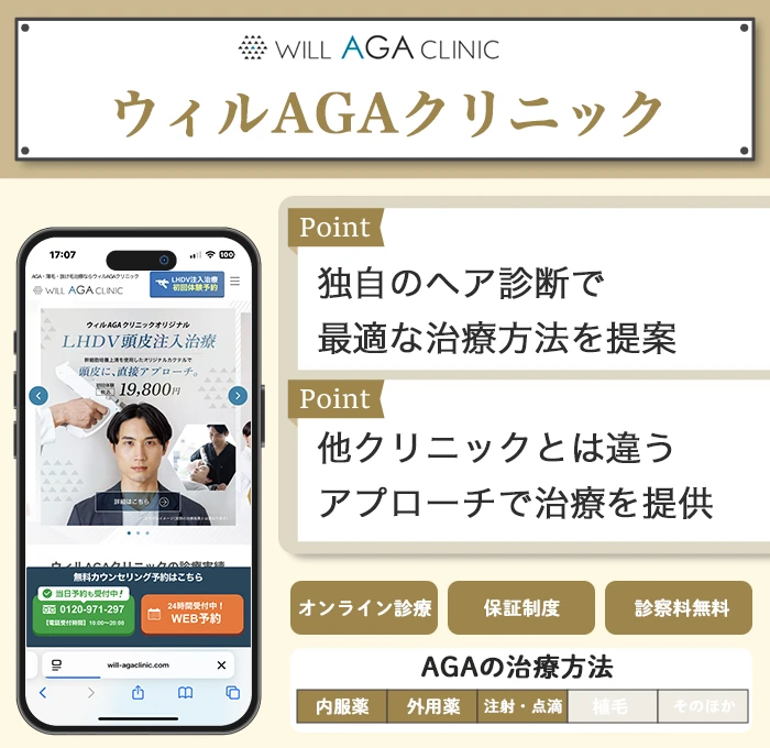 ウィルAGAクリニック