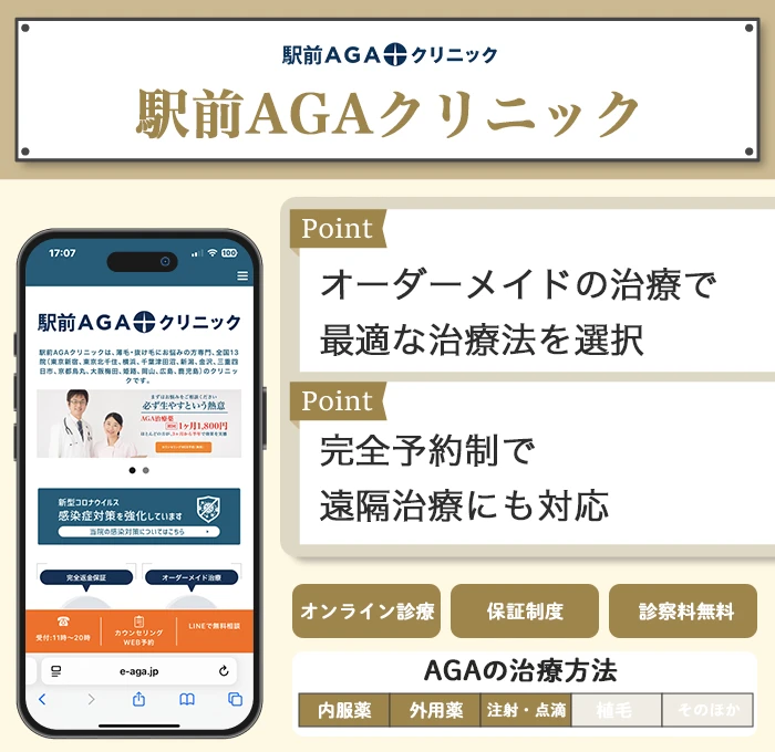 駅前AGAクリニック