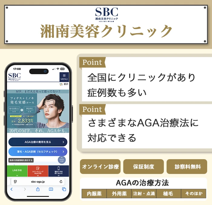 湘南美容クリニック