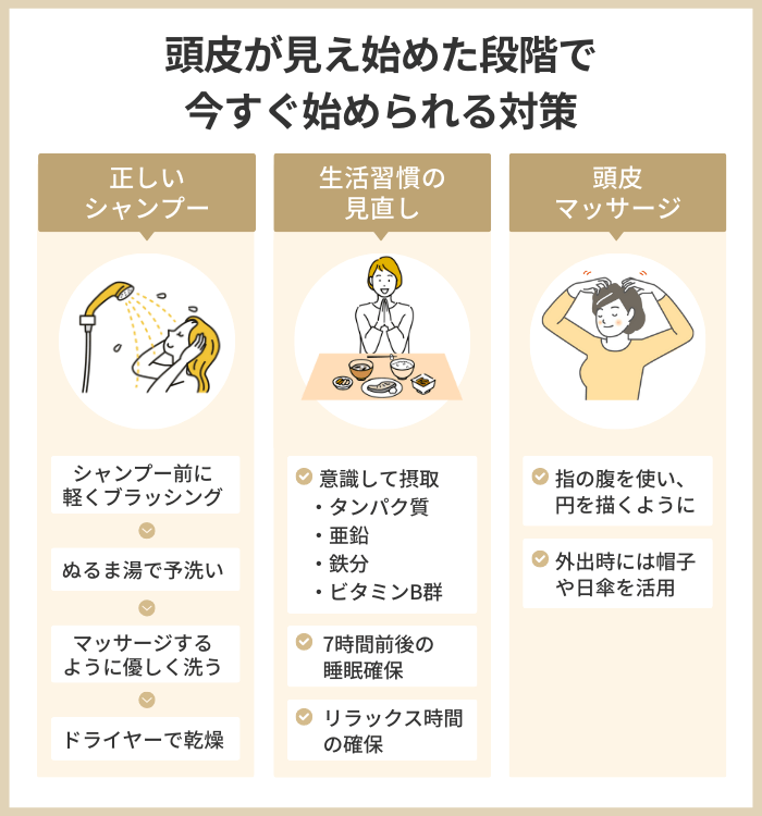 頭皮が見え始めた段階で今すぐ始められる対策