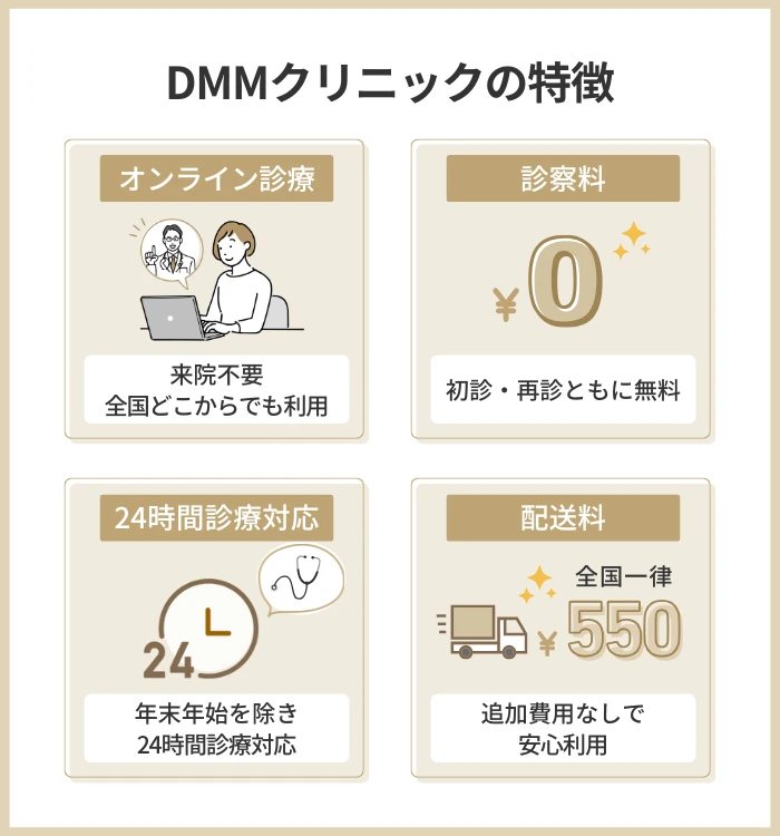 DMMクリニックの特徴
